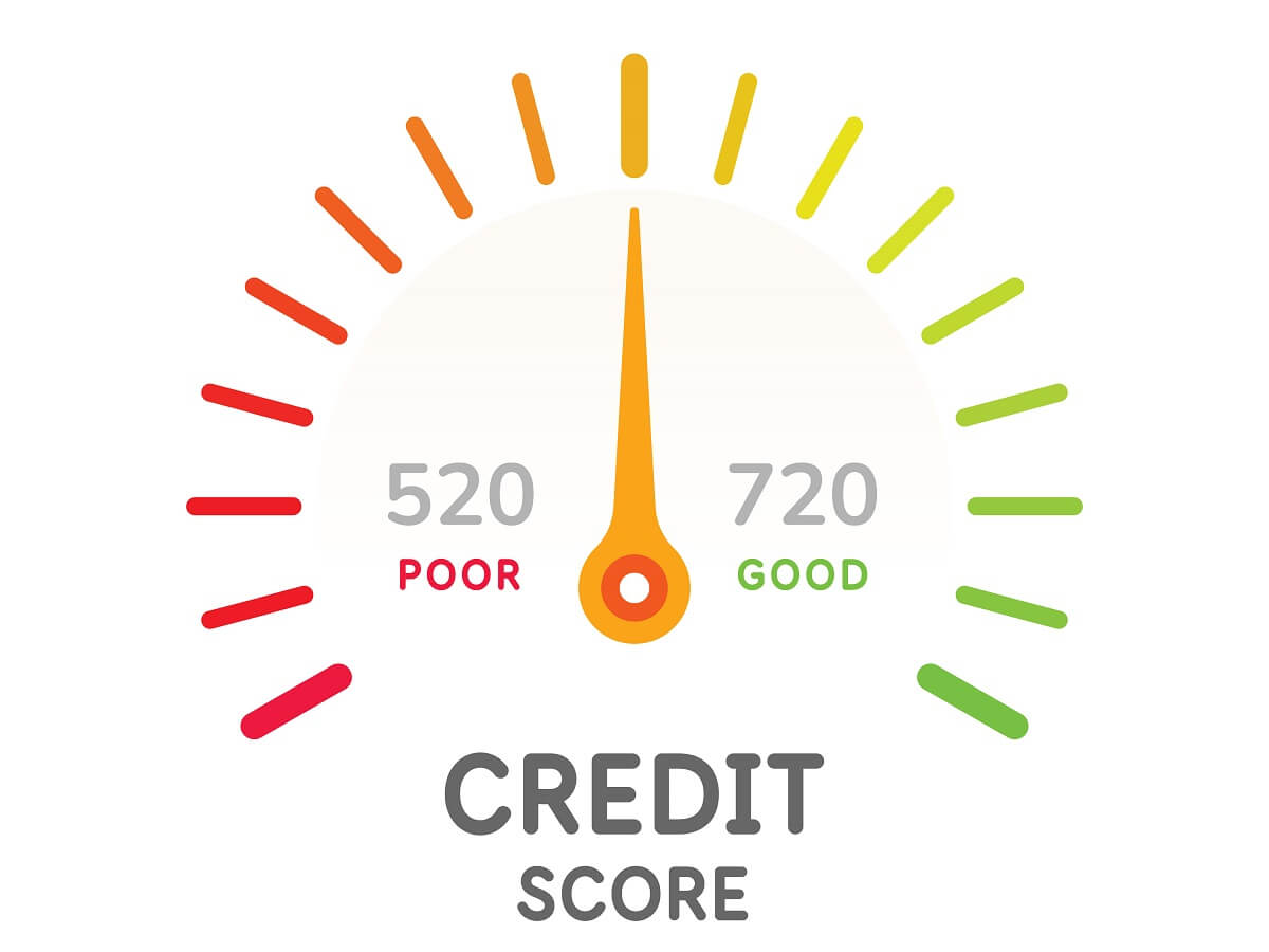 What-Is-The-Difference-Between-Prime-And-Subprime-Car-Loans